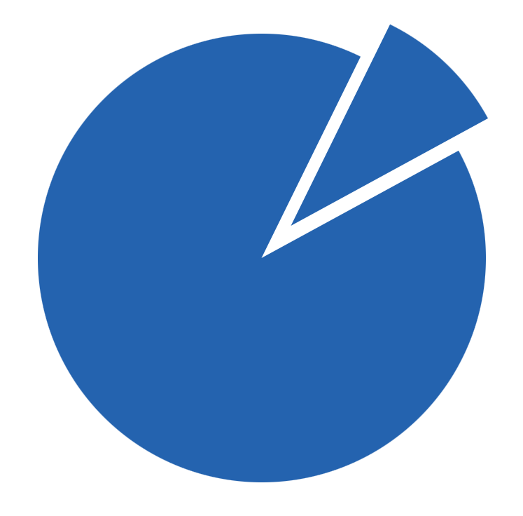 Pie Chart icon